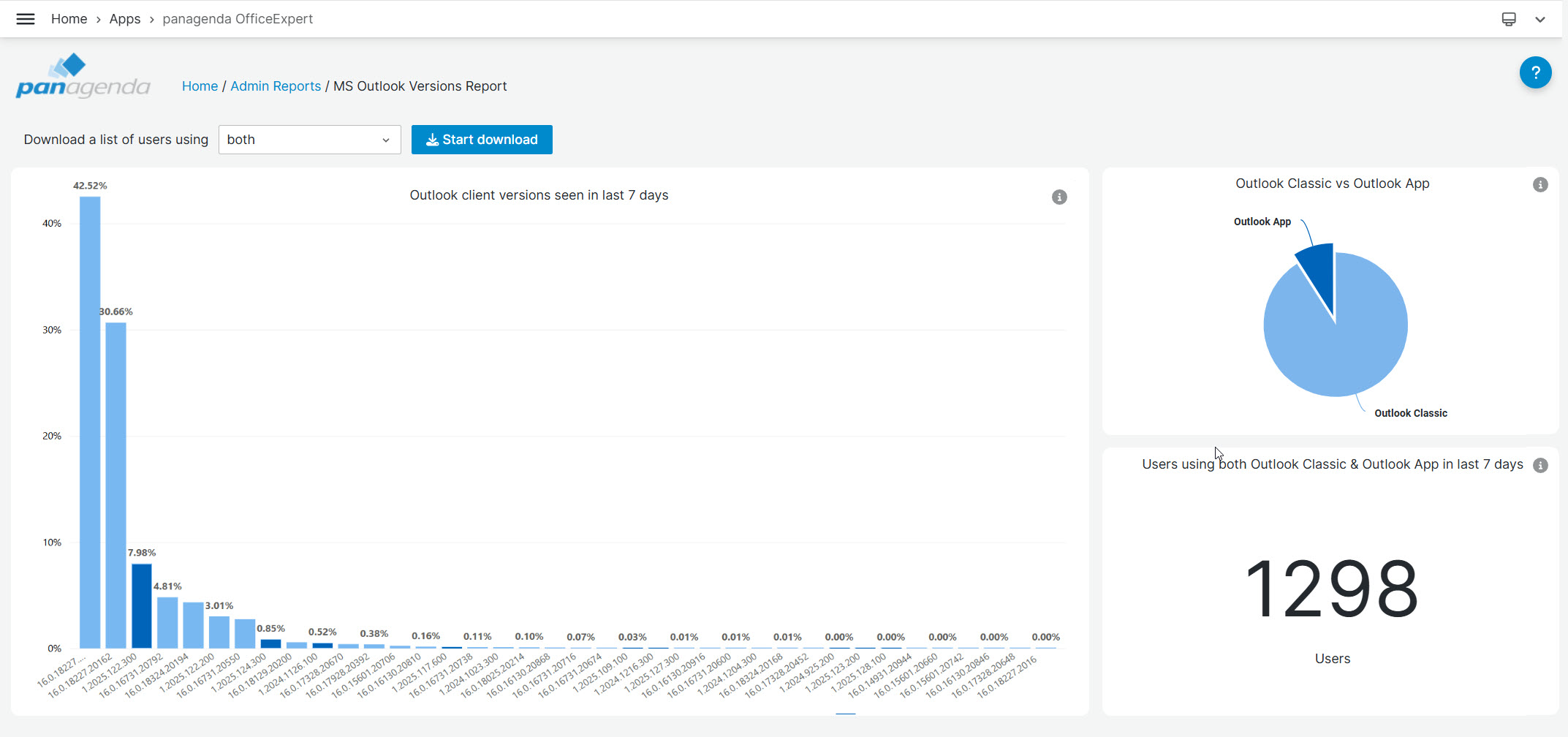 OfficeExpert > MS Outlook Versions Report > image2025-2-11_14-0-25.png