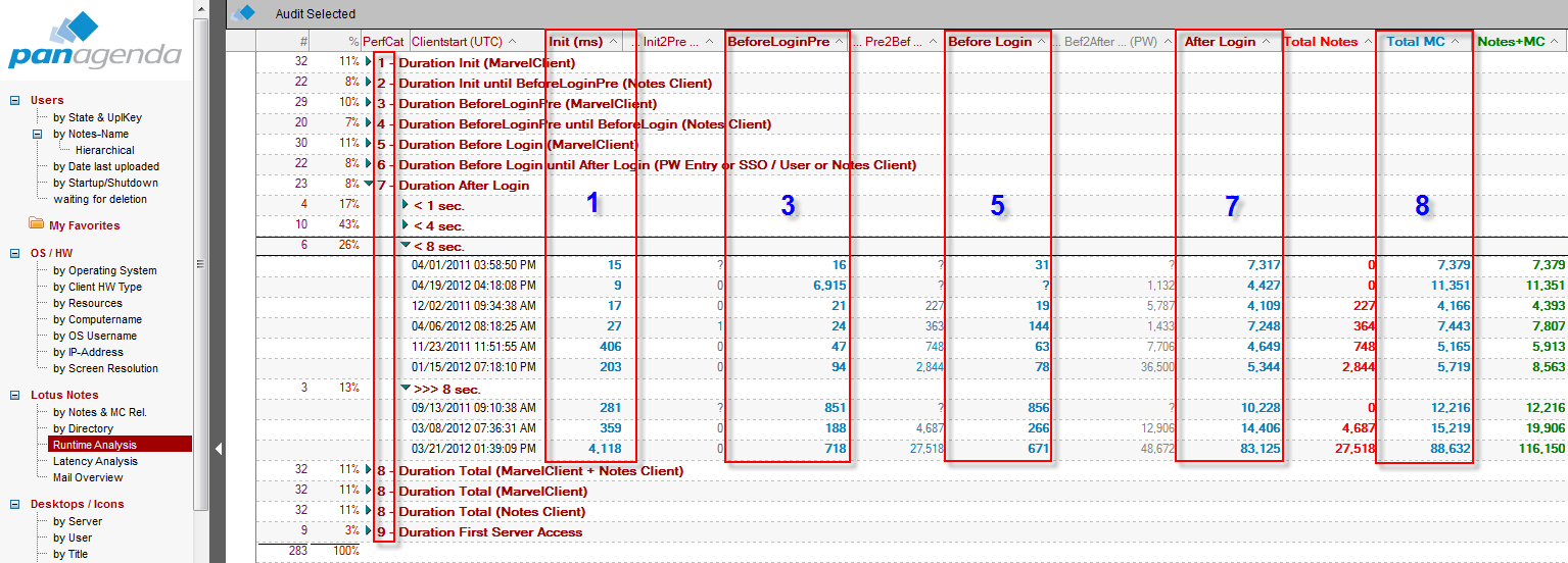 MarvelClient > MarvelClient Runtime Analysis Explained > runtime1.png