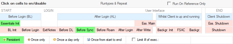 MarvelClient > About Runtypes > image2022-2-1_10-34-53.png