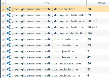 GreenLight > Release Notes v3.0.0 > image1_10.png (image1_10.png)