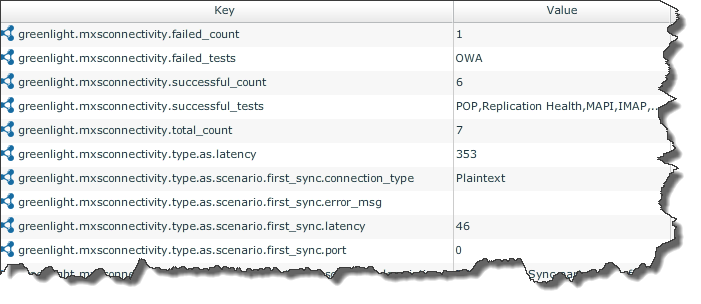 GreenLight > Release Notes v3.0.0 > image1_18.png (image1_18.png)