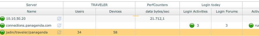 GreenLight > Release Notes v3.0.0 > image1_5.png (image1_5.png)