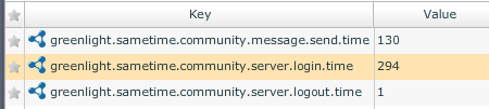 GreenLight > Release Notes v3.0.0 > image1_9.png (image1_9.png)