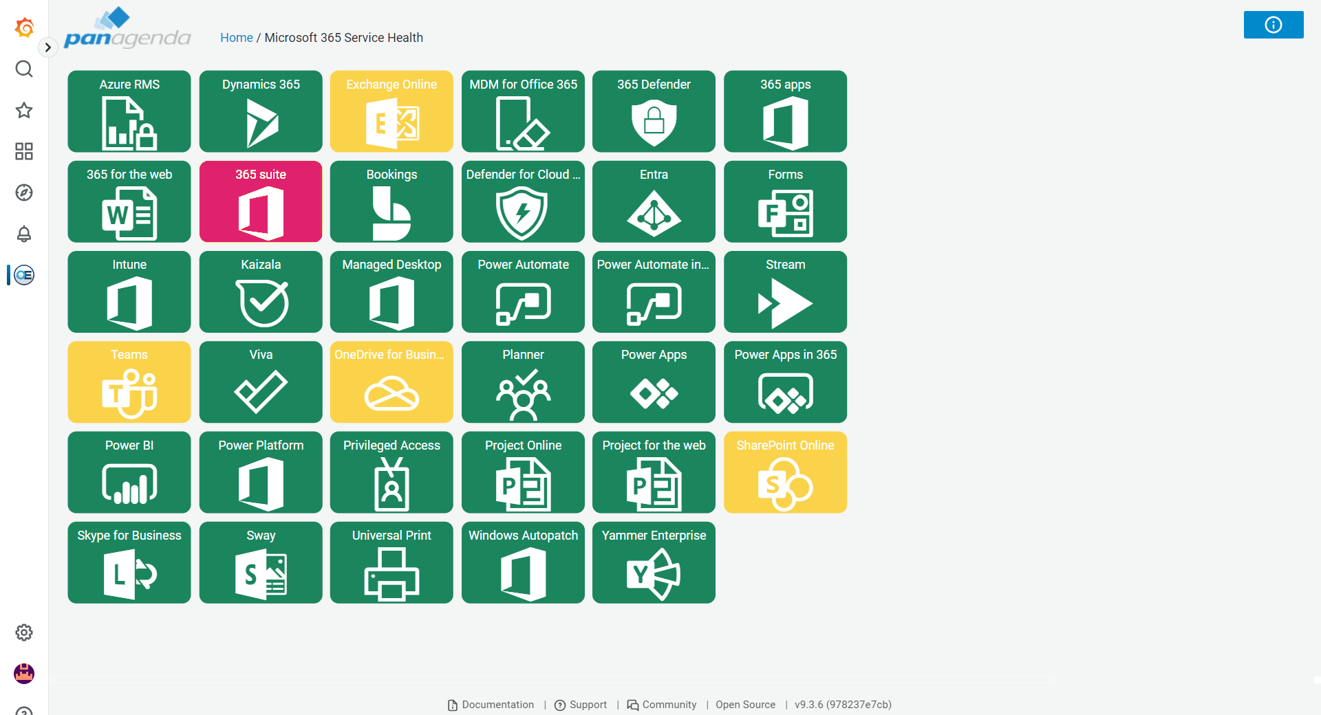 OfficeExpert TrueDEM view of current M365 service health states