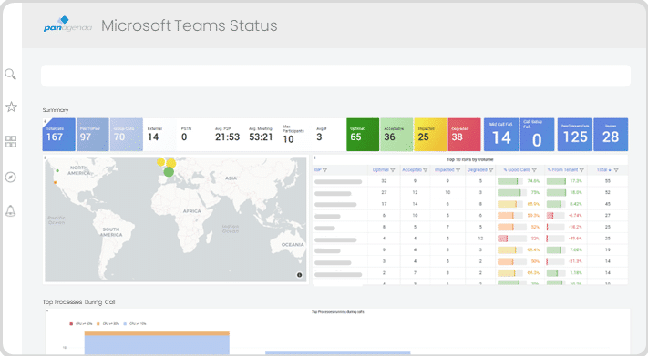 OfficeExpert TrueDEM Teams