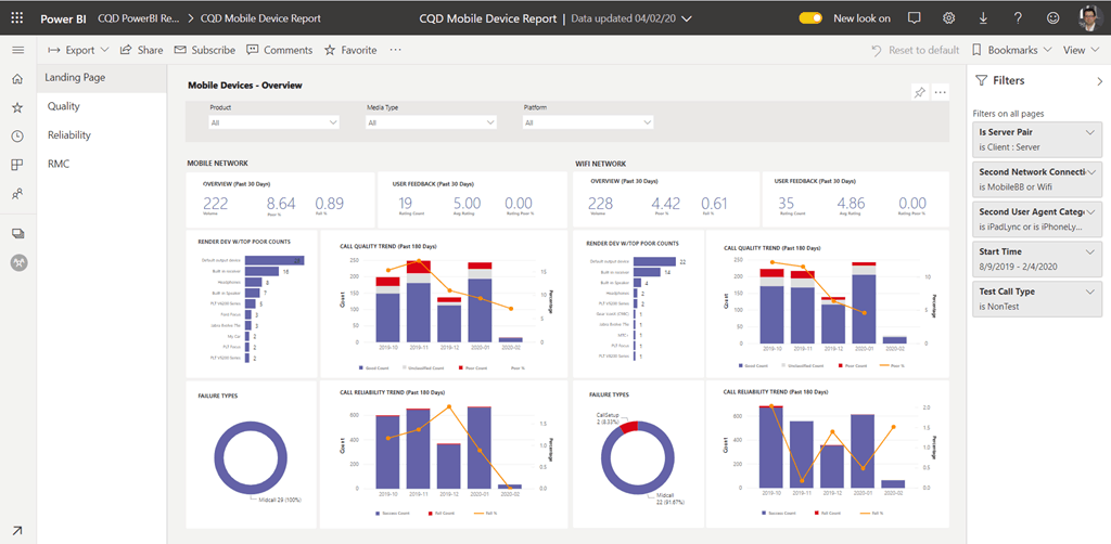 Example PowerBI Report from Microsoft CQD