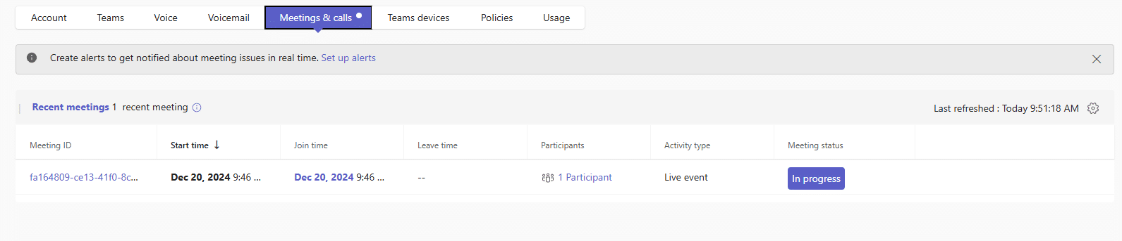 Screenshot1: Call Analytics for an organizer/presenter