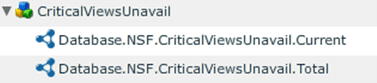 Database.NSF.CriticalViewsUnavail.Current