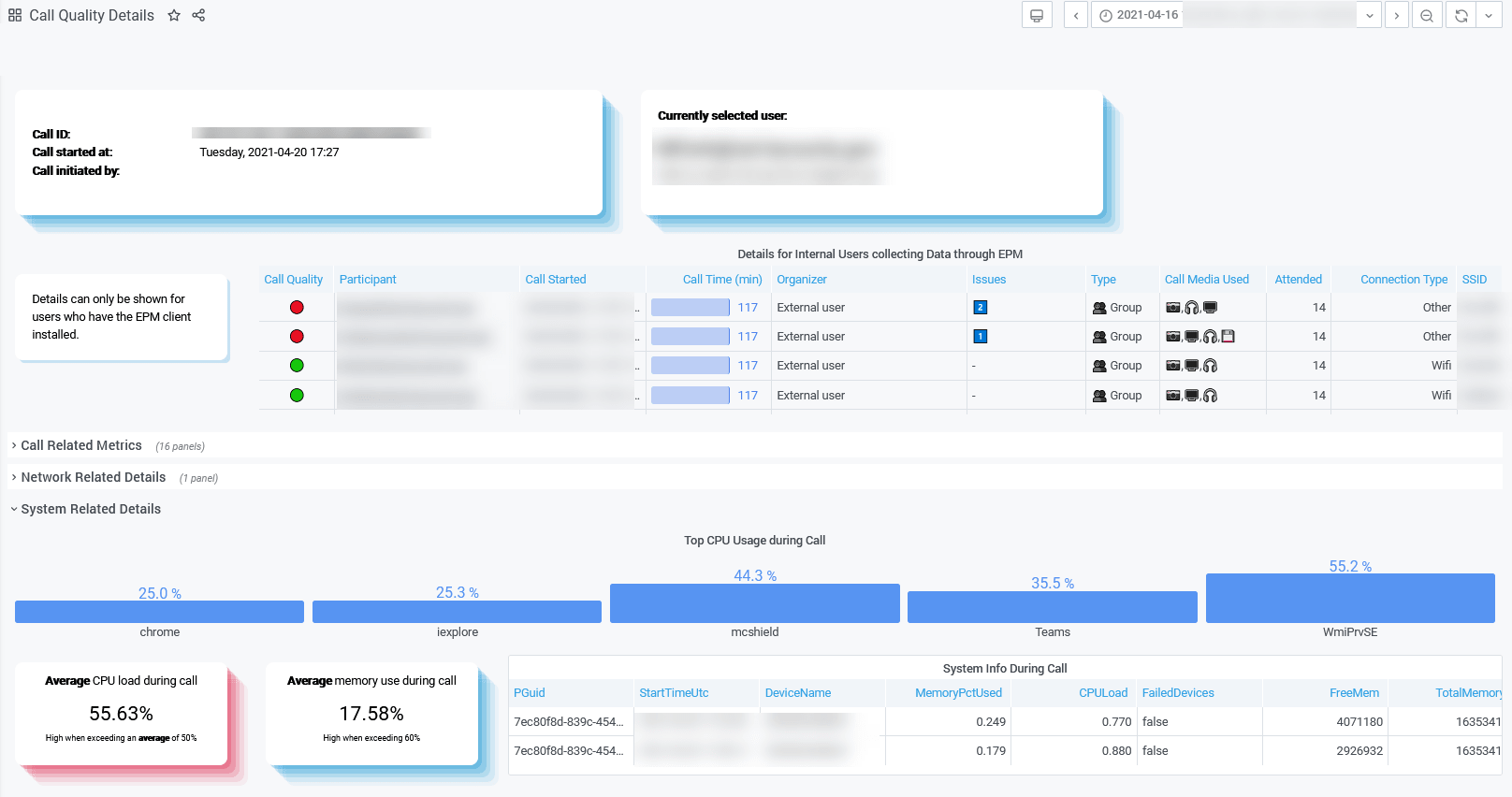 Example: Teams Call Quality Report